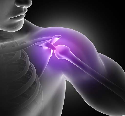 Arthroscopic Frozen Shoulder Release